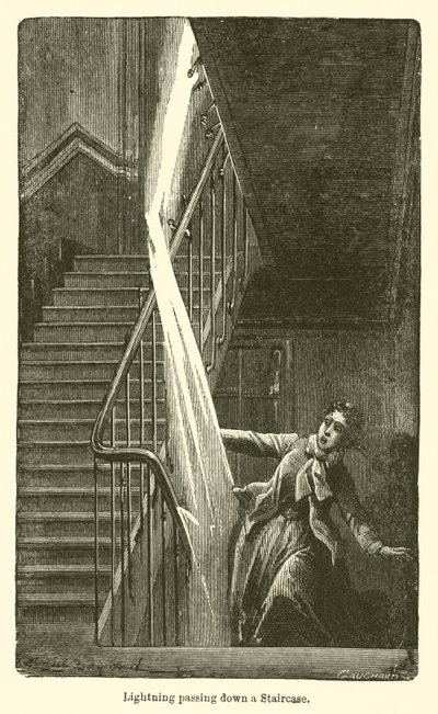 Blitz, der eine Treppe hinuntergeht von European School