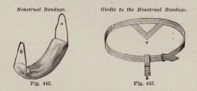 Menstruationsbinde; Gürtel zur Menstruationsbinde von European School