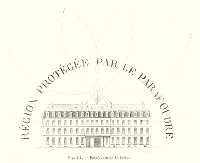 Blitzschutz von M Perrot von European School