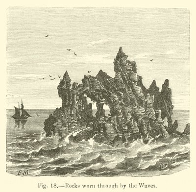 Von den Wellen durchbrochene Felsen von European School