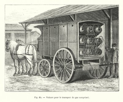 Wagen für den Transport von komprimiertem Gas (Stich) von European School