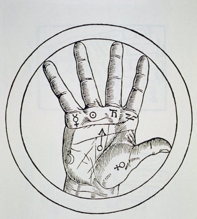 Position der Planeten auf der rechten Hand, Kopie einer Illustration aus De Occulta Philosophia Libri III, von Henricus Cornelius Agrippa, Antwerpen 1533, verwendet in einer Geschichte der Magie, veröffentlicht im späten 19. Jahrhundert von Flemish School