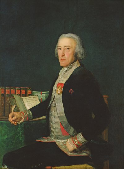 Porträt von Felix Colon de Larriategui von Francisco Jose de Goya y Lucientes