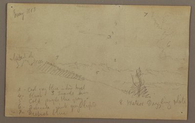 Zeichnung, Bewölkter Himmel, 1863 von Frederic Edwin Church