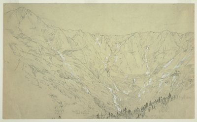 Großes Becken, Mt. Katahdin von Frederic Edwin Church