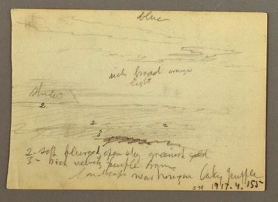 Petersdom von Norden gesehen gegen die Hügel und Skyline von Rom, Januar 1869 von Frederic Edwin Church