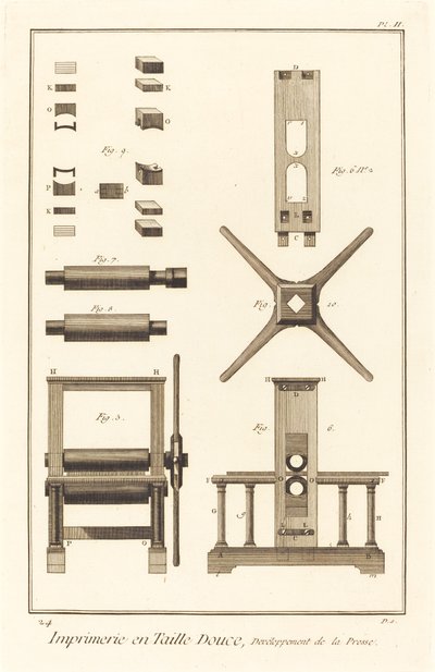 Kupferstichdruckerei, Entwicklung der Presse: Tafel II von French 18th Century after Robert Benard and Louis Jacques Goussier