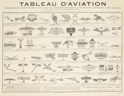 Ein Navigationstisch, ca. 1880 von French School