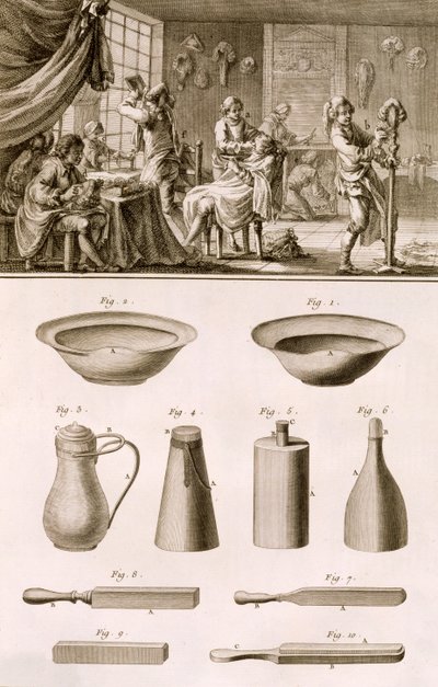Ein Friseursalon und Friseurwerkzeuge, aus der Encyclopedie des Sciences et Metiers von Denis Diderot (1713-84) veröffentlicht ca. 1770 von French School