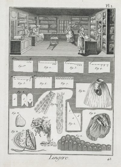 Eine Wäschewerkstatt und Material, aus der Encyclopedie des Sciences et Metiers von Denis Diderot (1713-84) veröffentlicht ca. 1770 von French School