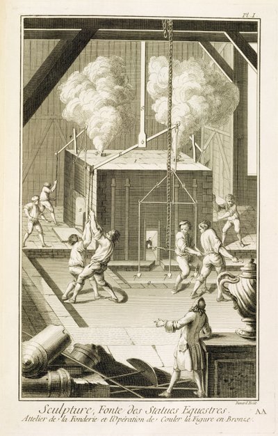 Eine Bildhauergießerei, aus der Encyclopedie des Sciences et Metiers von Denis Diderot (1713-84) veröffentlicht ca. 1770 von French School