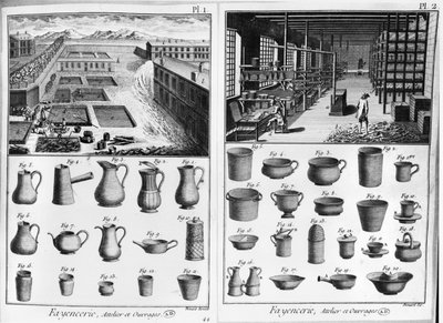 Eine Töpferwerkstatt, Illustration aus der Encyclopédie von Denis Diderot (1713-84) graviert von Robert Bénard (geb. 1734) von French School