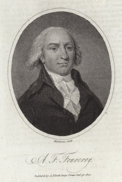 Antoine François von French School