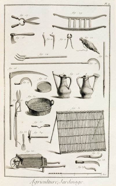 Sortiment von Gartengeräten, aus der Encyclopedie des Sciences et Metiers von Denis Diderot (1713-84) veröffentlicht ca. 1770 von French School