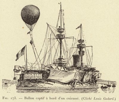 Fesselballon an Bord eines Panzerschiffs von French School