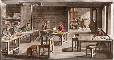 Cartier - Herstellung von Spielkarten - „Die Große Enzyklopädie, oder Dictionnaire Raisonne des Sciences, des Arts et des Metiers“ von Denis Diderot und Jean d