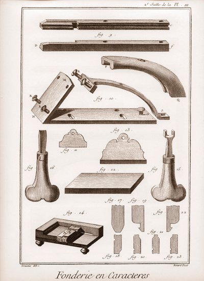 Schriftgießerei - „Die Große Enzyklopädie, oder Wörterbuch der Wissenschaften, Künste und Berufe“ von Denis Diderot (1713-1784) und Jean d