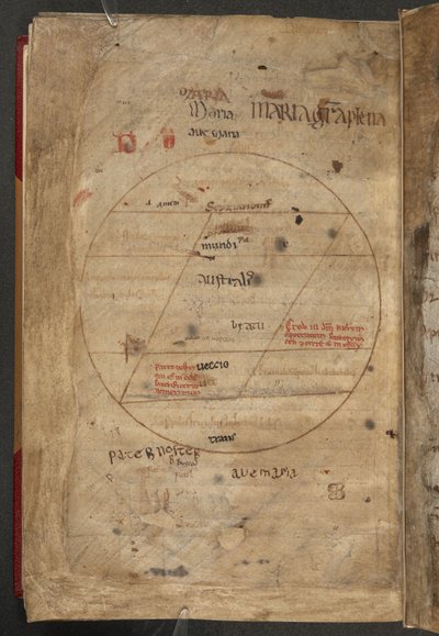 Kreisförmige Tintenzeichnungen in brauner und roter Tinte der bewohnbaren und unbewohnbaren Zonen der Welt, Illustration aus dem 