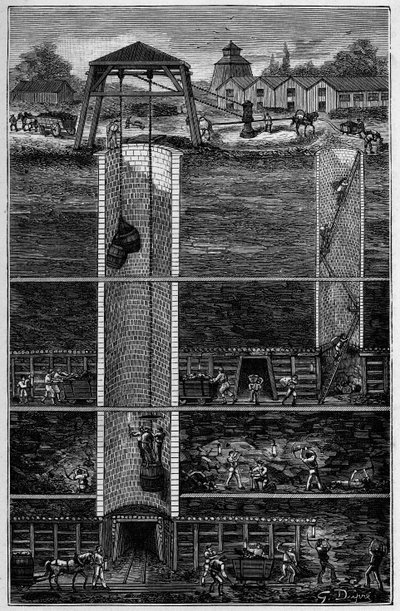 Kohlebergwerke im 19. Jahrhundert - Bergbau von Kohlebergwerken im 19. Jahrhundert - Gravur in „Wissenschaften für alle - Populäre Physik und Chemie“ von Alexis Clerc - Spätes 19. Jahrhundert - Private Sammlung von French School