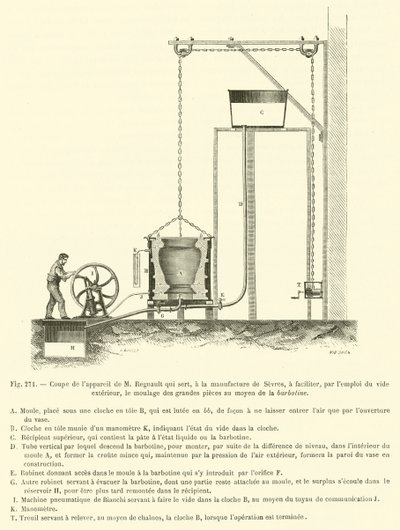 Querschnitt des Geräts von M. Regnault, das in der Manufaktur von Sèvres verwendet wird, um zu erleichtern von French School