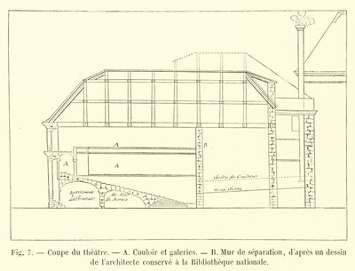 Querschnitt des Theaters, Korridor und Galerien, Trennwand, nach einer Zeichnung des Architekten, aufbewahrt in der Nationalbibliothek von French School