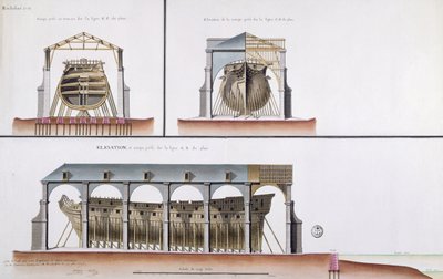 Querschnitt und Aufriss eines Schiffes, 1776 von French School