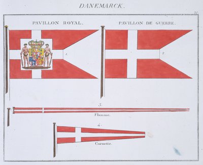 Dänische Flaggen, aus einem französischen Flaggenbuch, ca. 1819 von French School