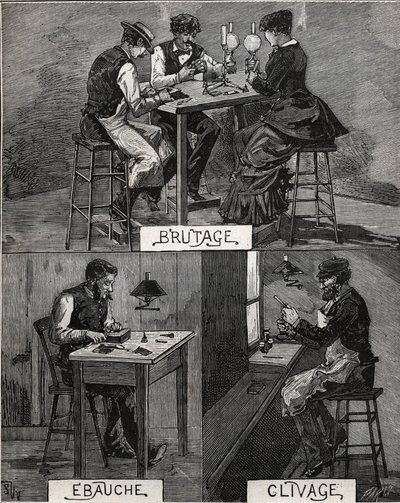 Diamantschleifen, Klang, Roh- und Spaltbearbeitung. Gravur von 1885 in „Les arts et métiers illustrés“ von Adolphe Bitard. von French School