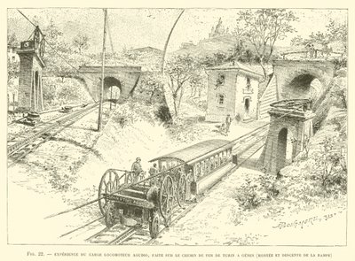 Erfahrung mit dem Agudio-Lokomotivkabel, gemacht auf der Eisenbahn von Turin nach Genua, Auf- und Abstieg der Rampe von French School