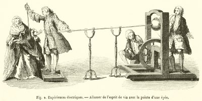 Elektrische Experimente, Anzünden von Spiritus mit der Spitze eines Schwertes von French School