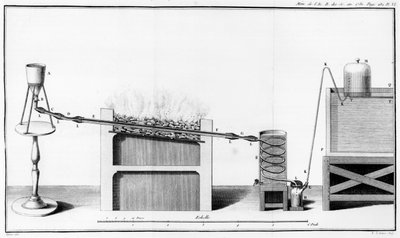 Experimentieren mit der Zersetzung von Wasser, Illustration aus Mémoires de l