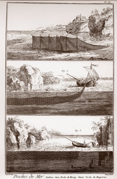 Fischerei und HERSTELLUNG & VERWENDUNG VON FISCHNETZEN - „Die Große Enzyklopädie, ou Dictionnaire Raisonne des Sciences, des Arts et des Metiers“ (Enzyklopädie oder Wörterbuch der Wissenschaften, Künste und Berufe) von Denis Diderot (1713-1784) und Jean d