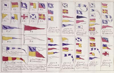Flaggen zur Kommunikation auf See, ca. 1900 von French School