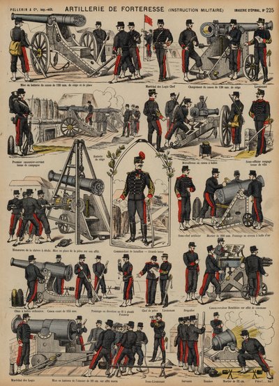Festungsartillerie der französischen Armee von French School