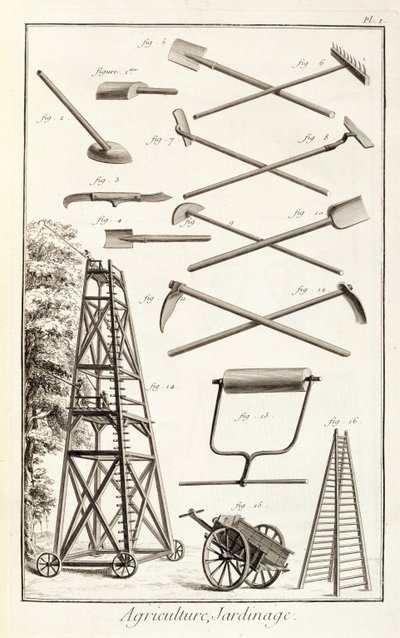 Gartengeräte und eine mobile Schnittplattform, aus der Encyclopedie des Sciences et Metiers von Denis Diderot (1713-84) veröffentlicht ca. 1770 von French School