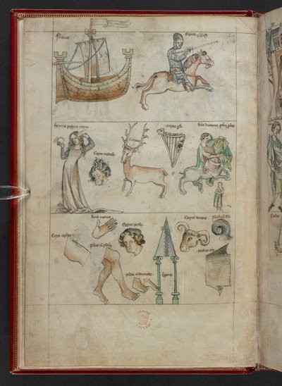 Georgius Fendulus, Liber astrologiae, Sloane MS 3983, f.4v von French School