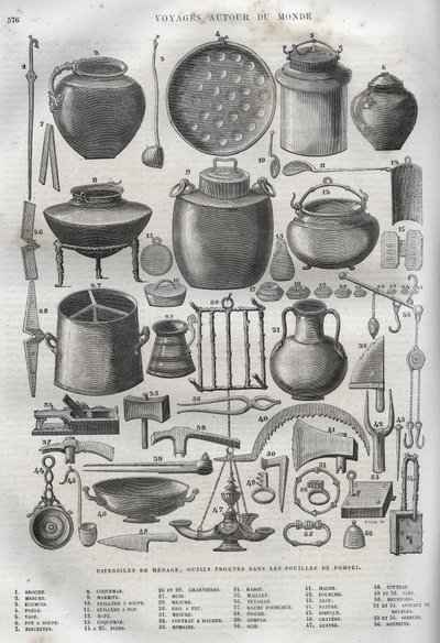Haushaltswaren, die bei den Ausgrabungen von Pompeji gefunden wurden - Neue Nationale Enzyklopädie von Maurice La Charest (De Lachatre) von French School