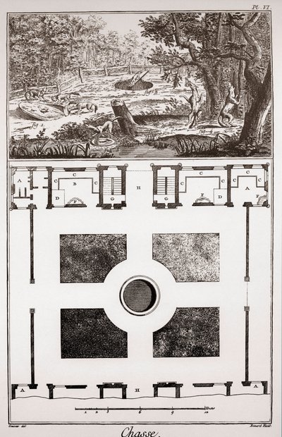 Jagd: Fallen zum Fangen von Füchsen und Wölfen und Plan des Zwingers - Gravur von Benard nach Goussier - „La Grande Encyclopédie, ou Dictionnaire Raisonné des Sciences, des Arts et des Métiers“ (Enzyklopädie oder Wörterbuch der Wissenschaften, Künste und B von French School