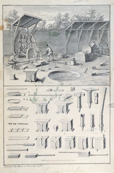 Eisenschmiede, Zeichnung für die Description des Arts et Métiers, von L. Simonneau, die Diderot für die Encyclopédie inspirierte von French School