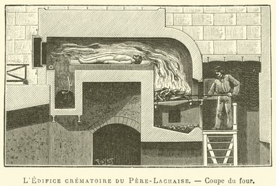 Das Krematoriumsgebäude von Père-Lachaise, Querschnitt des Ofens von French School