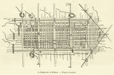 Das Floß der Medusa von French School