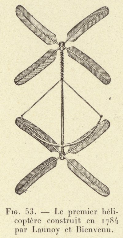 Der erste Hubschrauber, gebaut 1784 von Launoy und Bienvenu (Gravur) von French School