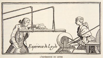 Leydes Experiment, Kopie von Boris Mestchersky, Illustration aus Histoire de la Nation Francaise, Sciences, Bände I & II, von Gabriel Hanotaux, 1924 von French School