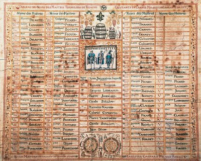 Liste der Saint-Mathieu-Bruderschaft, Meisterküfer von Beaune, Druck, Frankreich von French School