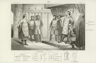 Ludwig VIII. von Frankreich empfängt einen Gesandten seines Feindes Heinrich III. von England von French School