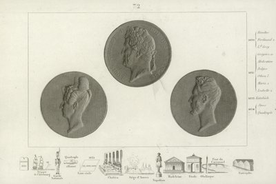Medaillon von Louis Philippe I. von Frankreich von French School