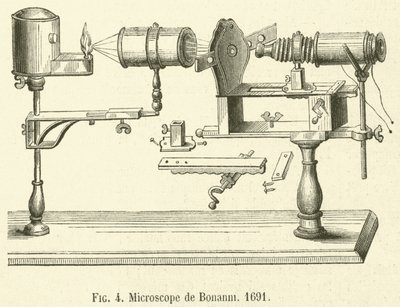 Mikroskop von Bonanni von French School
