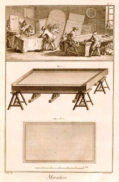 Spiegelherstellung aus Diderots Enzyklopädie, 1751-72 von French School