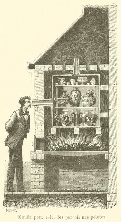 Muffel zum Brennen von bemalter Porzellan von French School