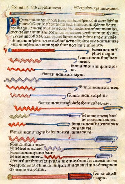 Ms 89 Ter fol.122r Chirurgische Instrumente aus einem Traktat von Abul Qasim Kalaf ibn al-Abbas al Zahrawi (Albucasis) von French School